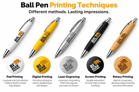 Custom Printed Ballpoint Pens for Corporate Gifting: How They Work & Best Printing Methods