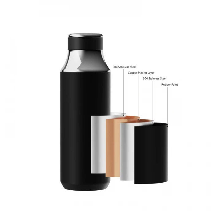 SCX.Design D12 500ml Insulated Stainless Steel Water Bottle With Straw