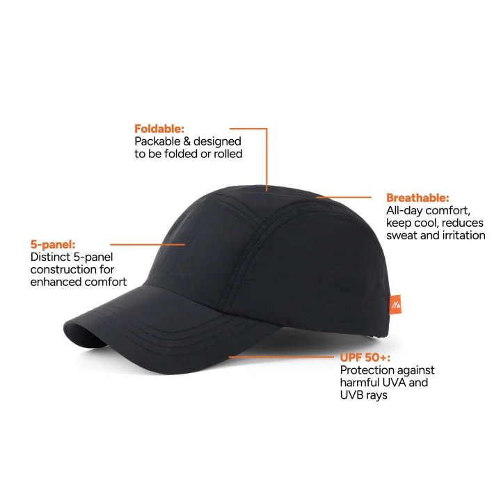 Nordic Drift RCS Aero UPF 50+ cap