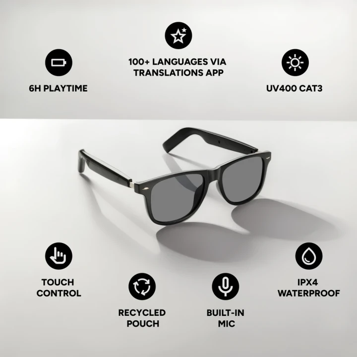 Miro AI-powered Audio Glasses with translation function