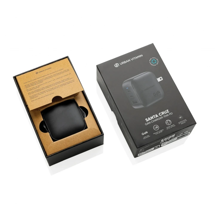 Urban Vitamin Santa Cruz RCS Rplastic 70W GAN Charger