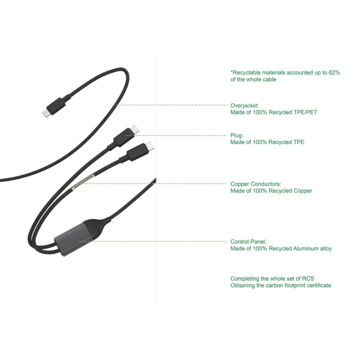 Terra 100W RCS Dual USB C output cable